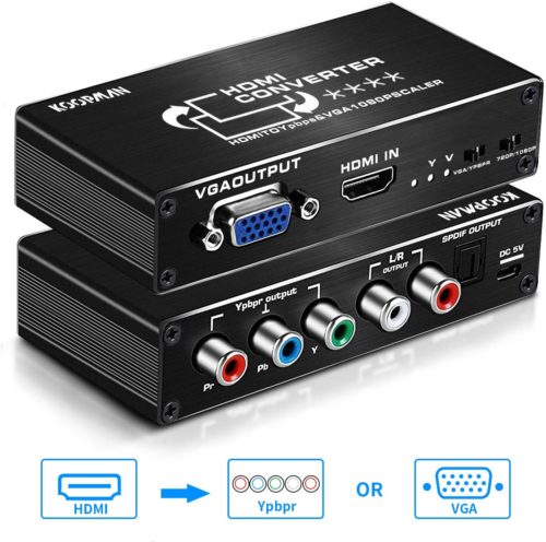 HDMI to 1080P Component Scaler Converter, Koopman HDMI to Component
